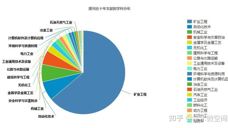 成都路面机械采购，为什么不能只看品牌